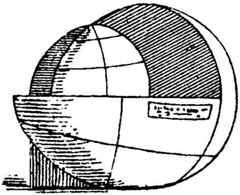 [cyclide crois&eacute;e interne]