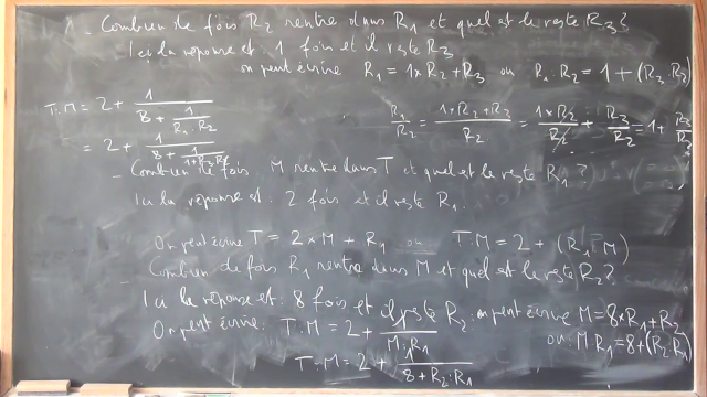 [anthyph&eacute;r&egrave;se]